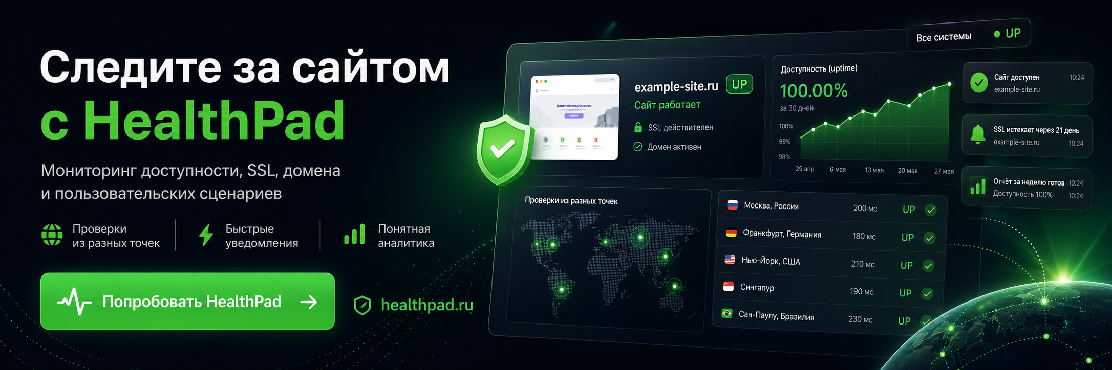 Следите за сайтом с HealthPad